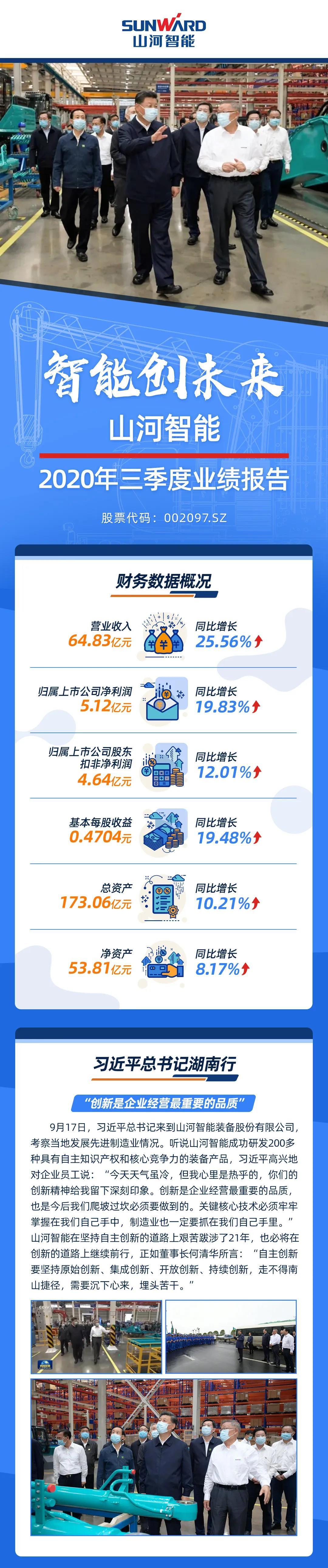 智能创未来 | 乐投网站智能2020年三季度业绩报告