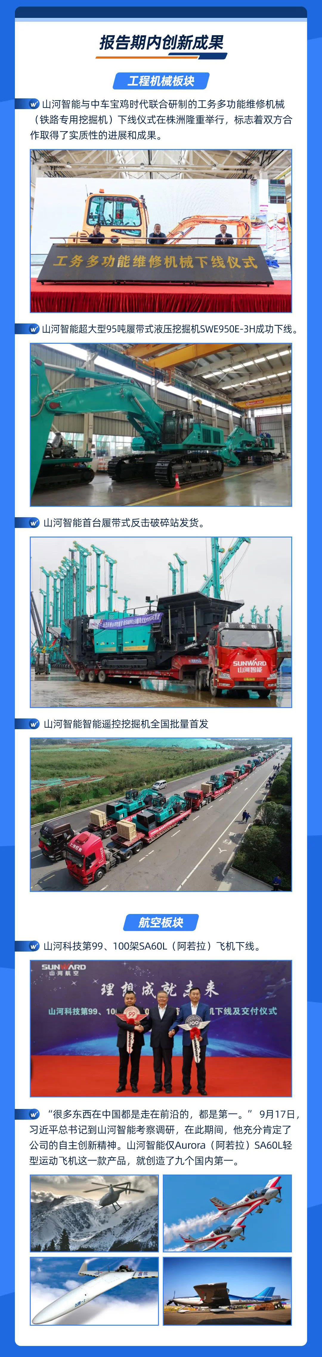 智能创未来 | 乐投网站智能2020年三季度业绩报告