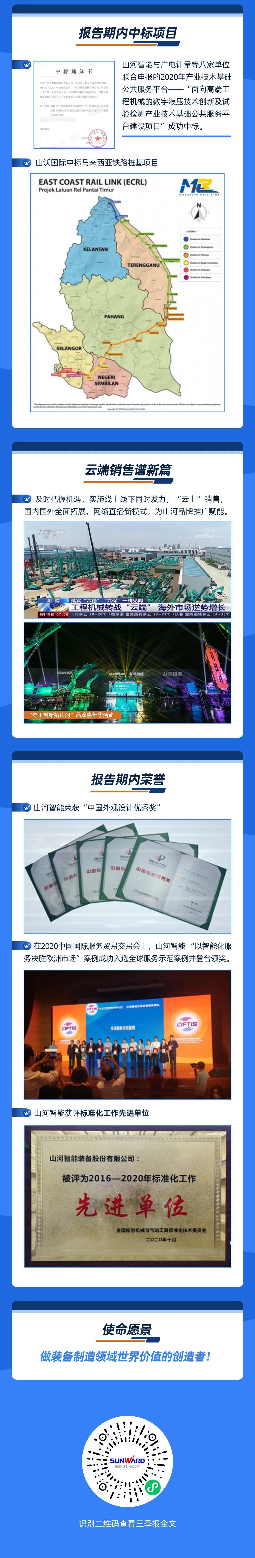 智能创未来 | 乐投网站智能2020年三季度业绩报告