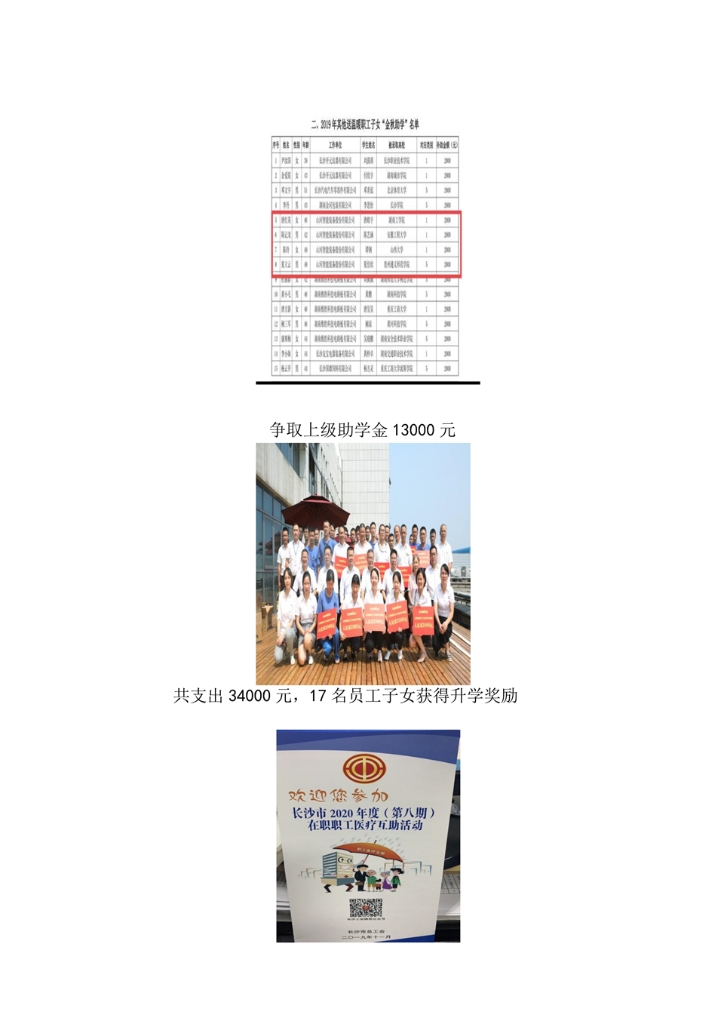 乐投网站社会责任报告