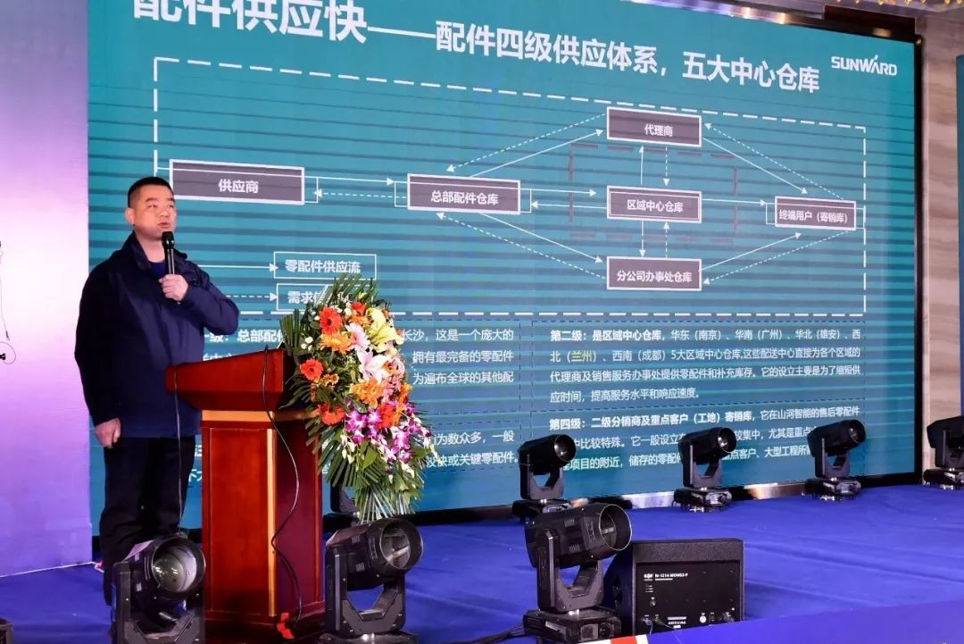 乐投网站智能甘青区域全国客户交流会签单1.5亿