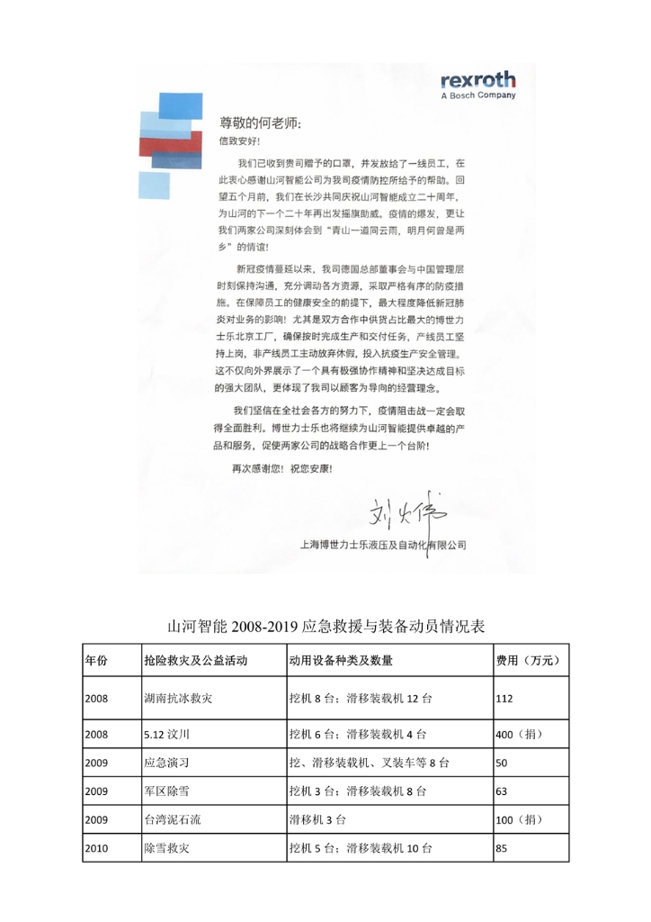 乐投网站社会责任报告