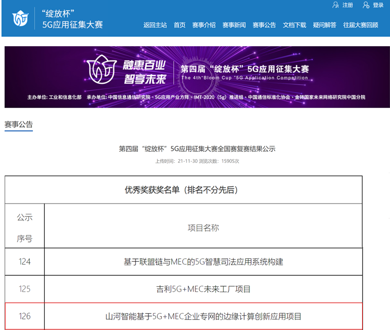 乐投网站智能荣获第四届“绽放杯”5G应用征集大赛全国总决赛优秀项目奖