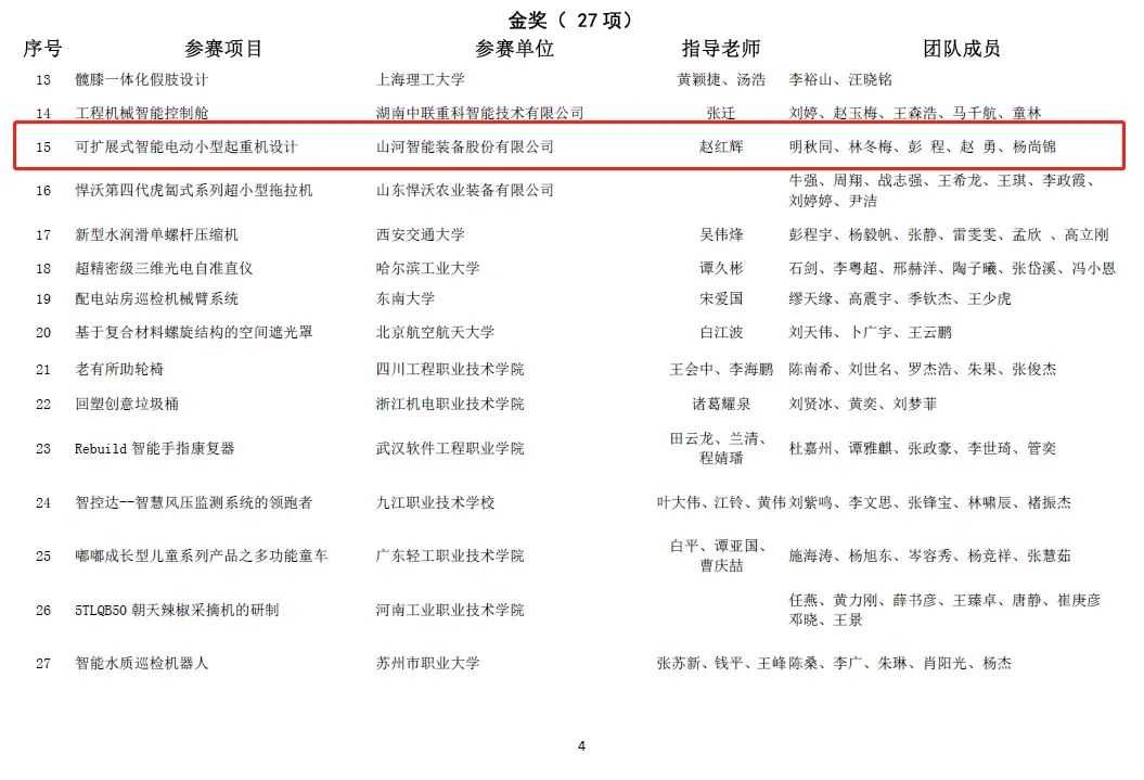 一金一铜二优秀！乐投网站智能斩获“华辰杯”多个大奖