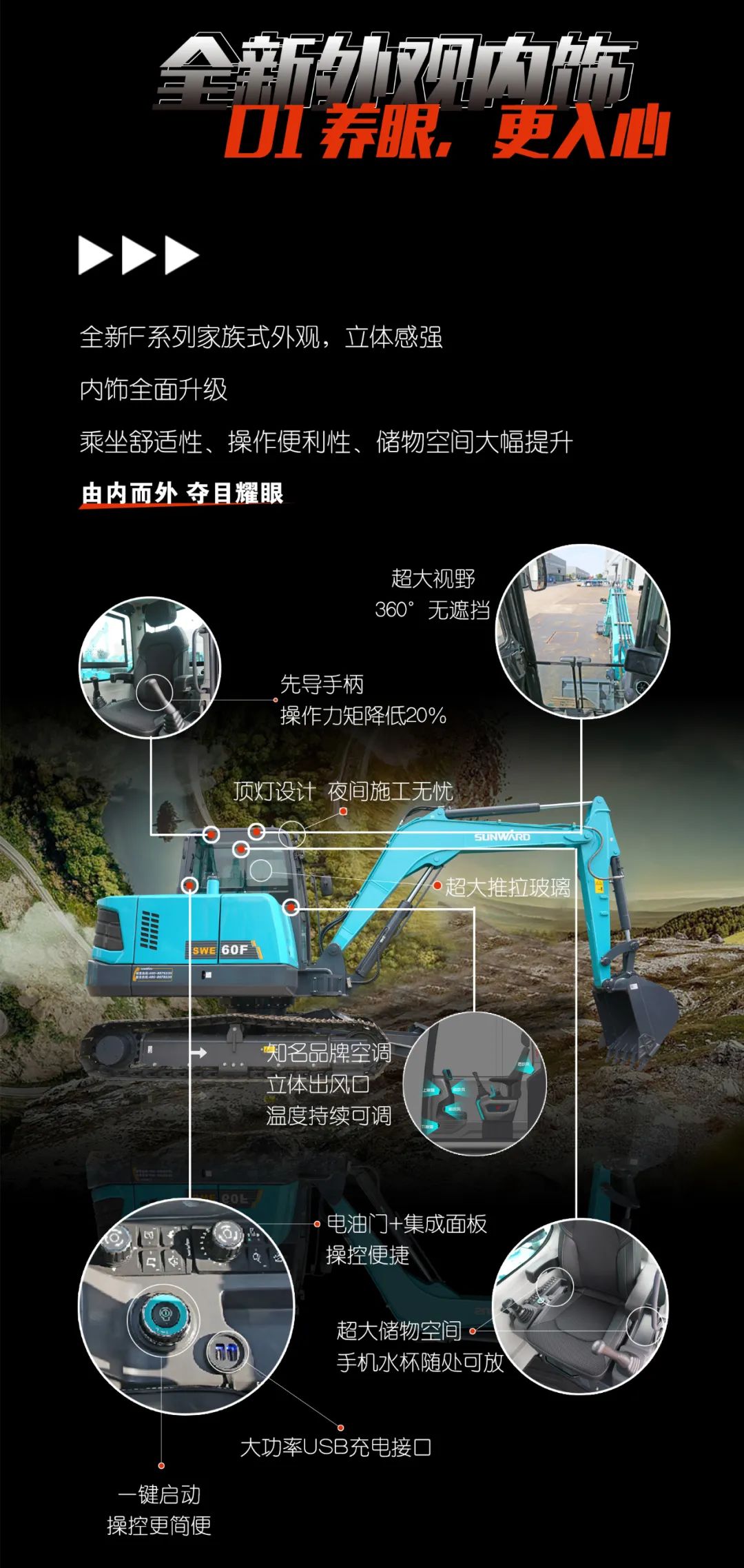 一图读懂 | 献礼七一 · 乐投网站智能SWE60F挖掘机低碳来袭