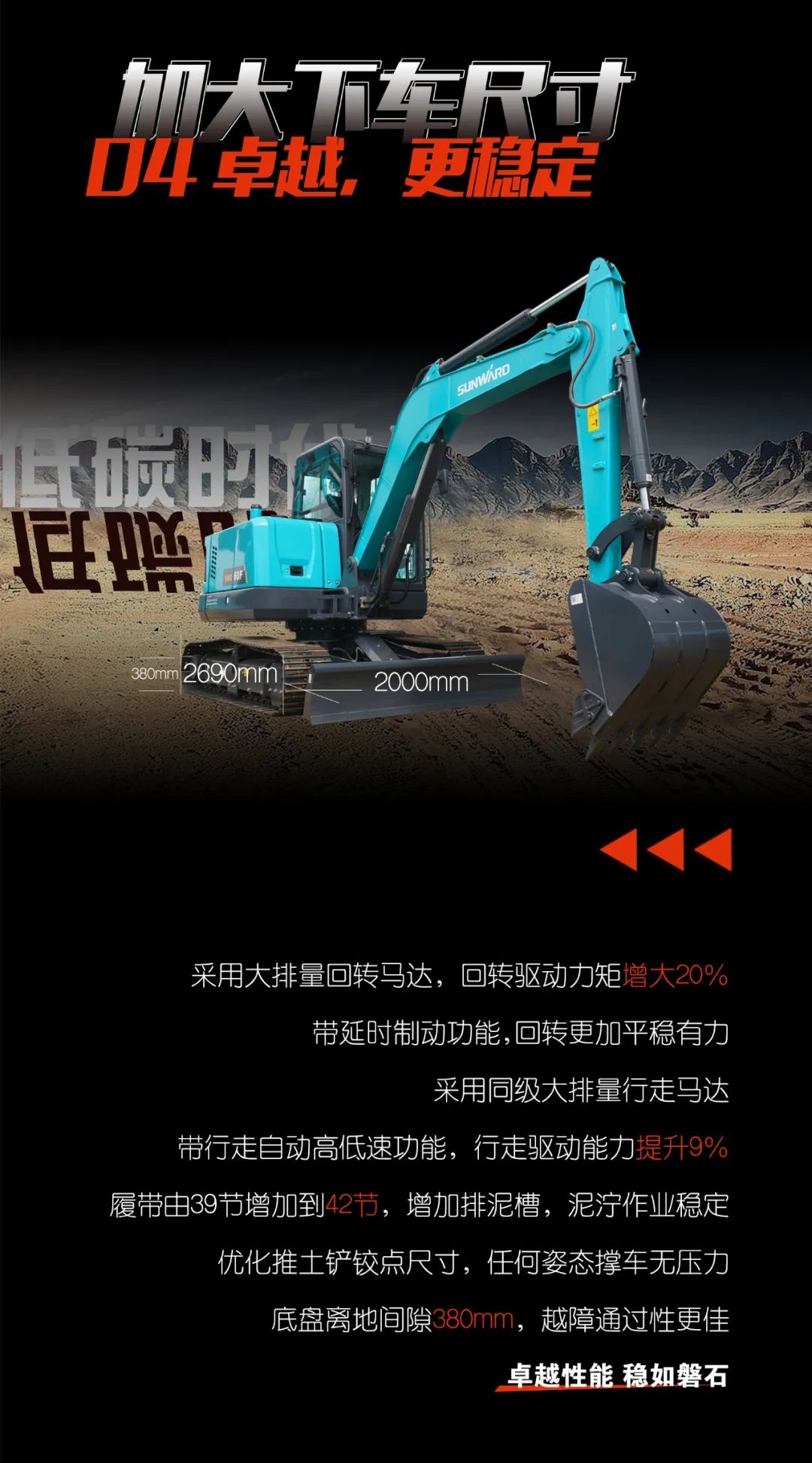 一图读懂 | 献礼七一 · 乐投网站智能SWE60F挖掘机低碳来袭