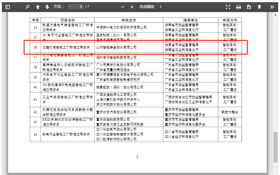 再获国家级认证！乐投网站智能入选工信部“2022年度智能制造标准应用试点项目”